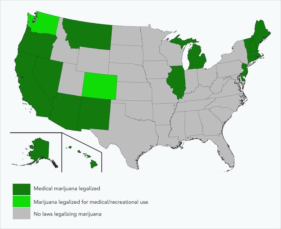 dating for drug users