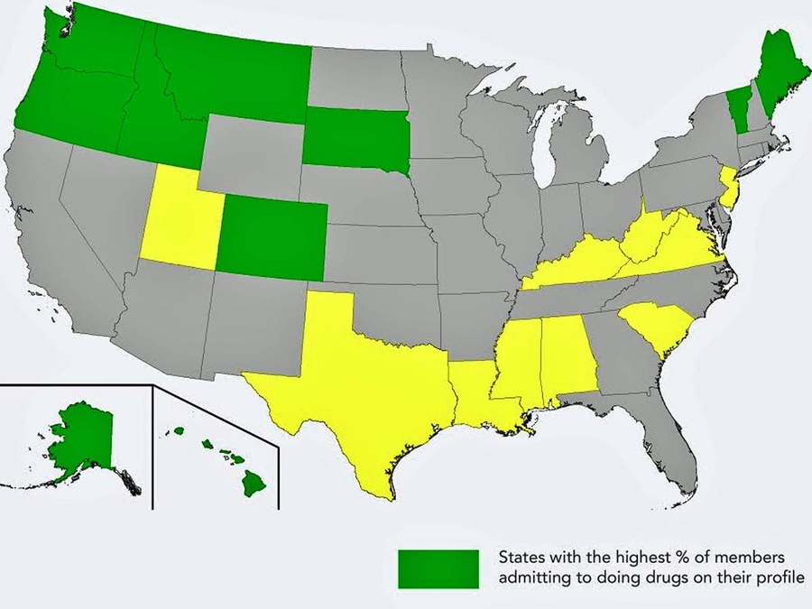 dating for drug users